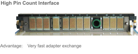 High Pin Count Interface  Advantage:    Very fast adapter exchange