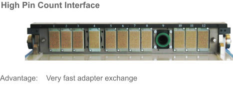 High Pin Count Interface  Advantage:    Very fast adapter exchange